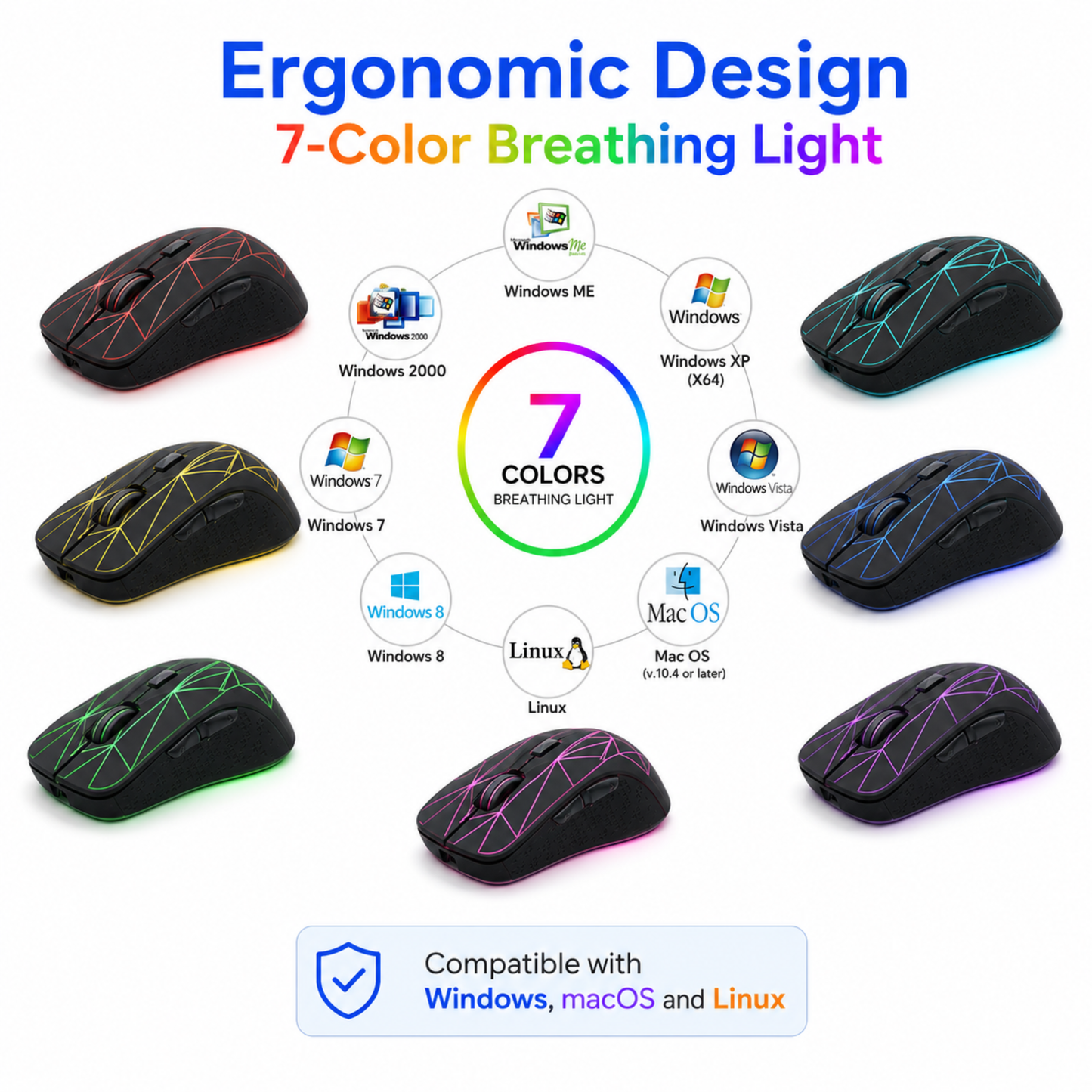 Wireless gaming mouse product packaging and contents