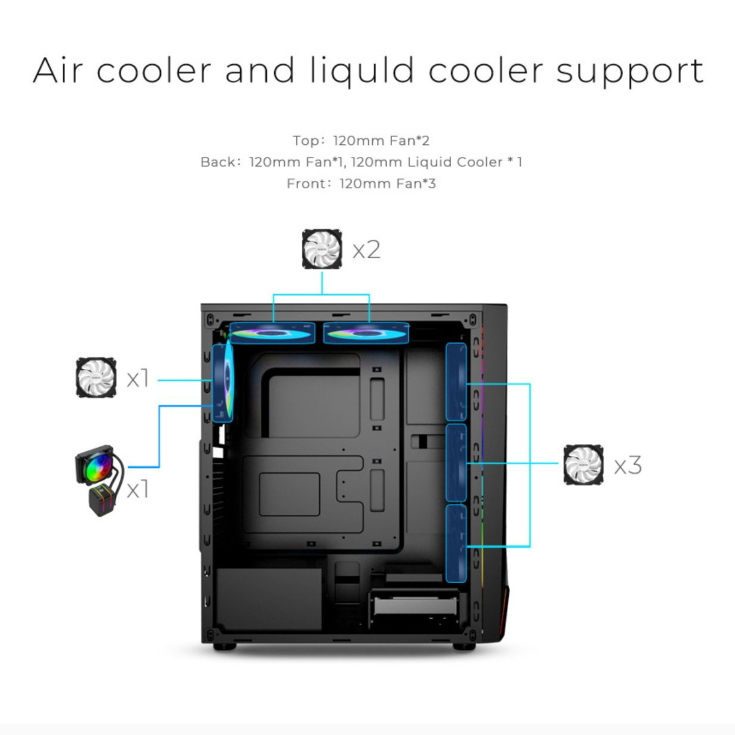 H120 all-in-one liquid cooler product packaging and contents