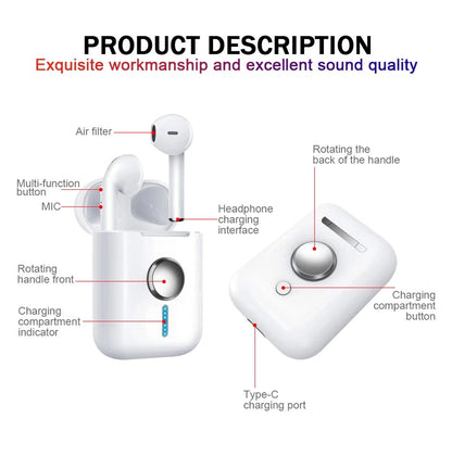 Wireless earbuds in ear for fit and size reference
