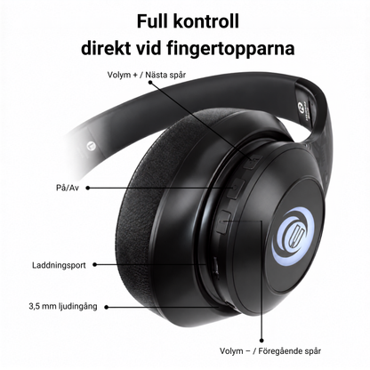 BH10 kontrollknappar för volym, på/av och laddning