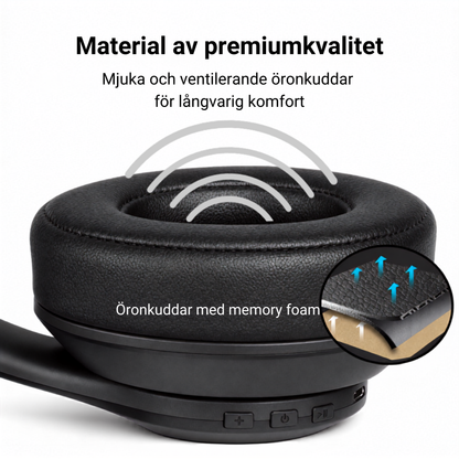 BH10 öronkuddar av premiumkvalitet med memory foam