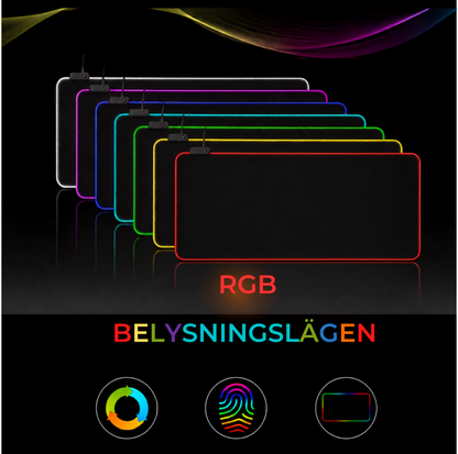 GMS-WT-5 RGB-musmatta i sju färgvarianter som visar belysningslägena