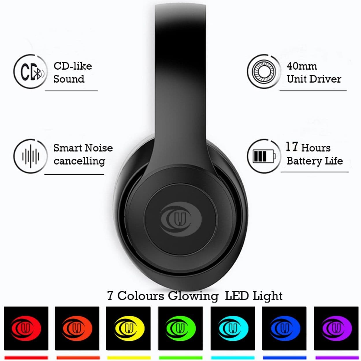 Headset noise cancelling microphone close-up