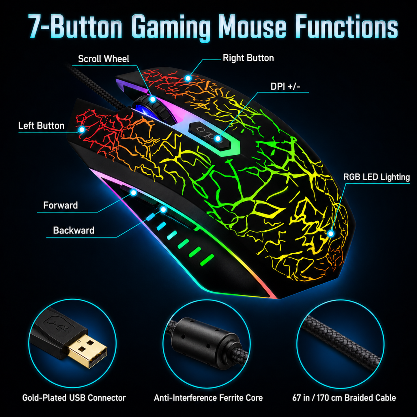 X1 mouse scroll wheel and DPI button close-up