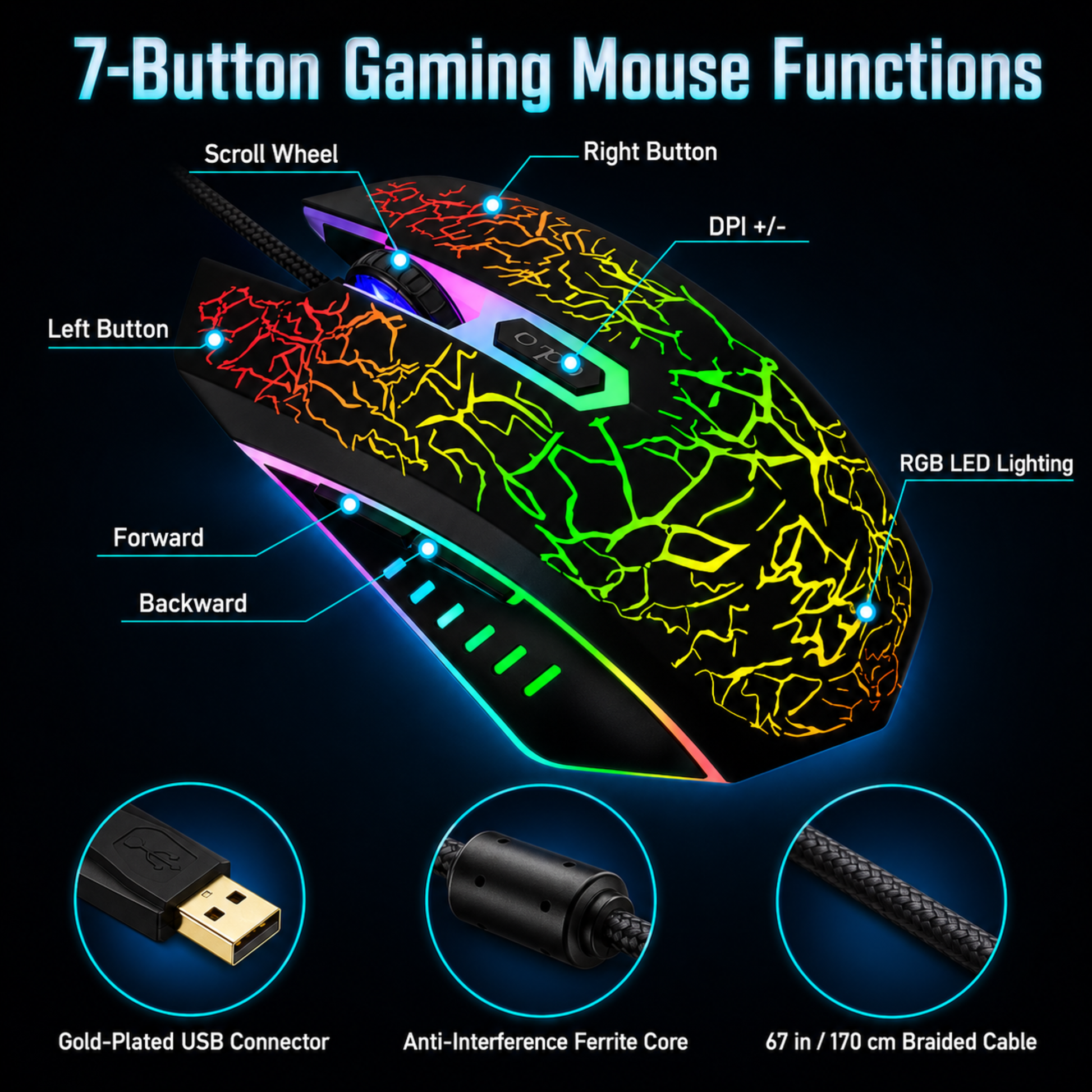 X1 mouse scroll wheel and DPI button close-up