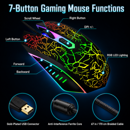 X1 mouse scroll wheel and DPI button close-up