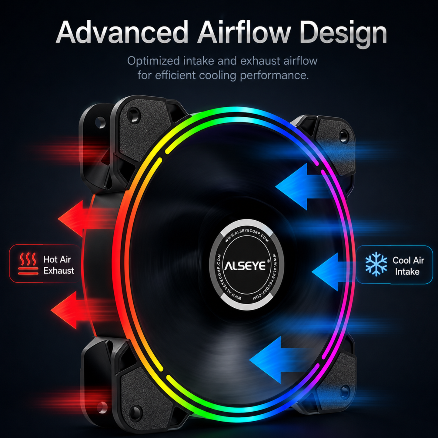 120mm RGB fan installed in gaming PC case