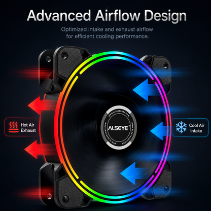 120mm RGB fan installed in gaming PC case