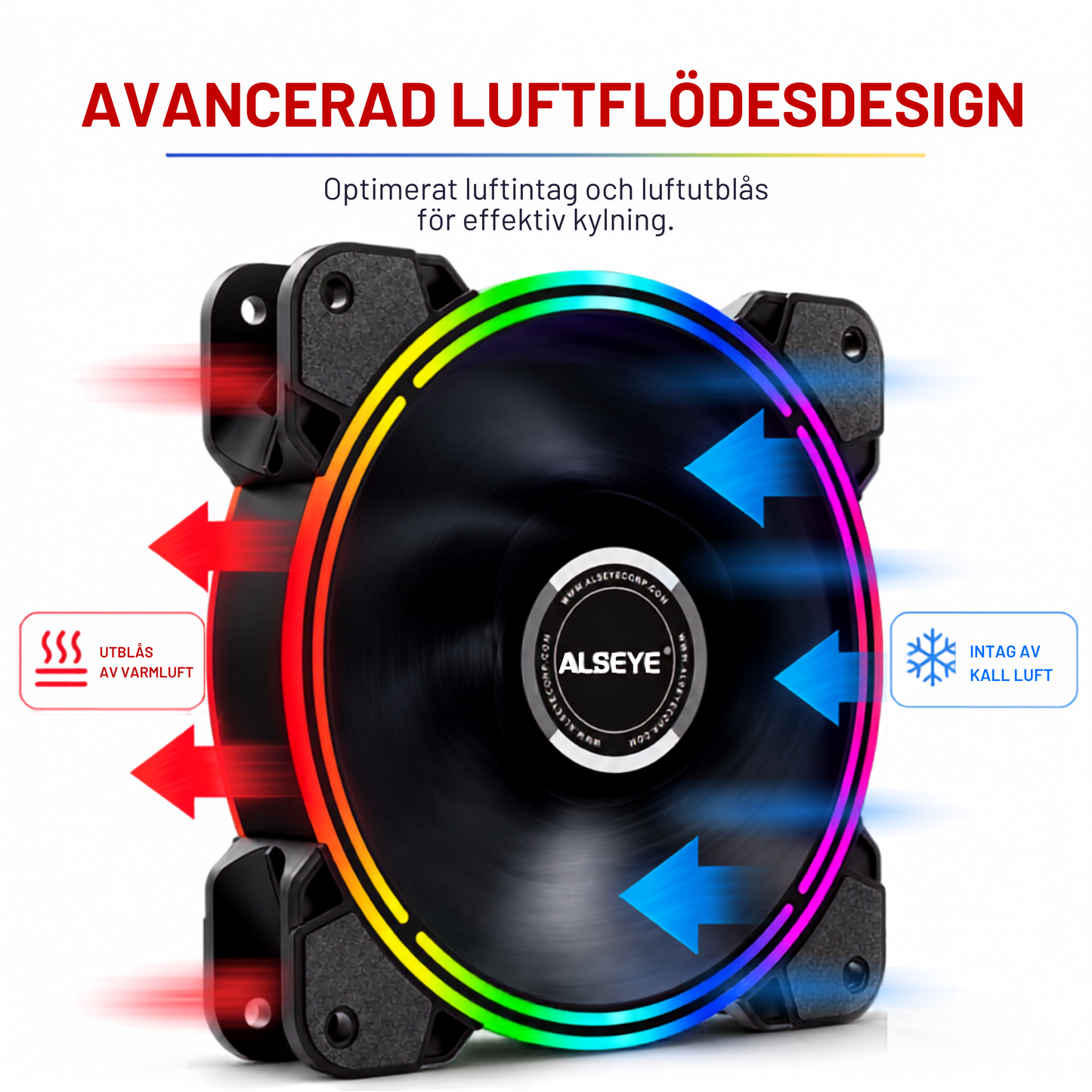 avancerad luftflödesdesign med optimerat luftintag och utblås
