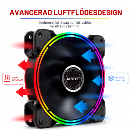 avancerad luftflödesdesign med optimerat luftintag och utblås